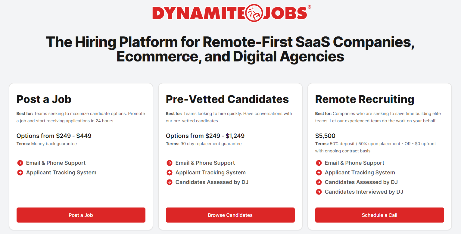 How Do Job Boards Make Money? Your Complete Guide in 2024 JBoard